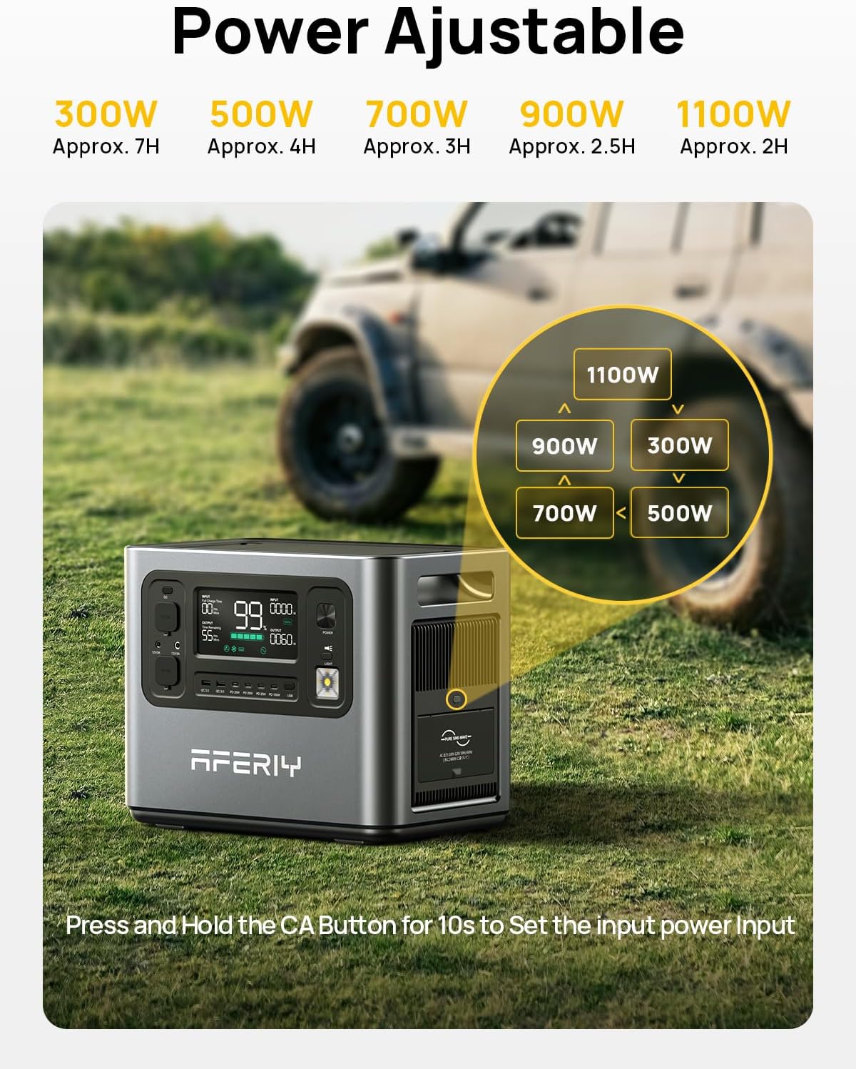 Power station with adjustable power output on a grassy field background