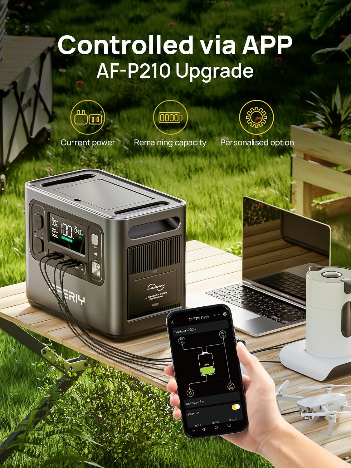 A portable power station in a dark gray metallic finish sits on a wooden table outdoors, with a hand holding a smartphone app screen in the foreground and a laptop nearby. Text at the top reads 'Controlled via APP AF-P210 Upgrade' with three feature icons.