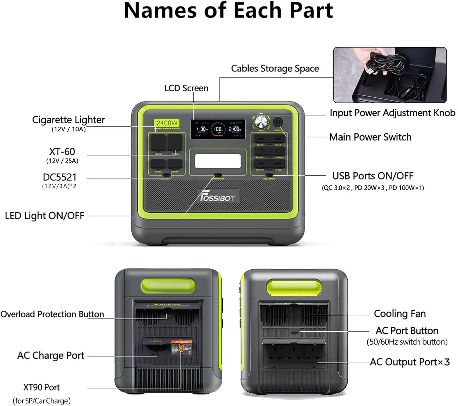 Portable power station with labeled parts on a white background